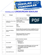 Tugas 4. Form Analisis Lingkungan Sekolah