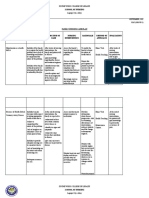 Family Nursing Care Plan for Hypertension and Coronary Artery Disease