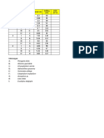 Kelompok 8 - Ekologi Hutan - Agus Pamungkas - 20464035SV18354 - Tugas 3