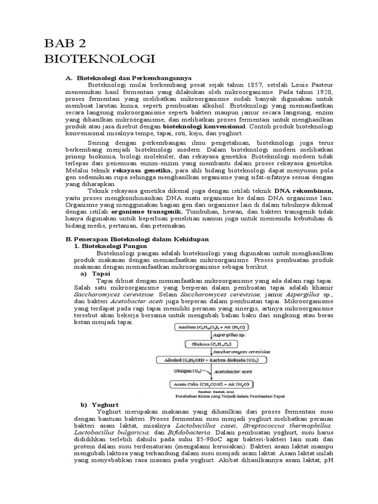 Penerapan Bioteknologi dalam Kehidupan | PDF | Sains & Matematika ...