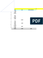 Financial Transaction Worksheet As of September: Property Appraisals