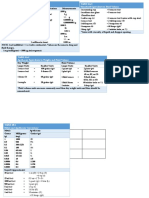 Pharma Table