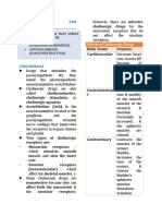 Cholinergics and Anticholinergics