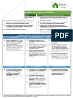 Documentos necessários candidatura eficiência energética