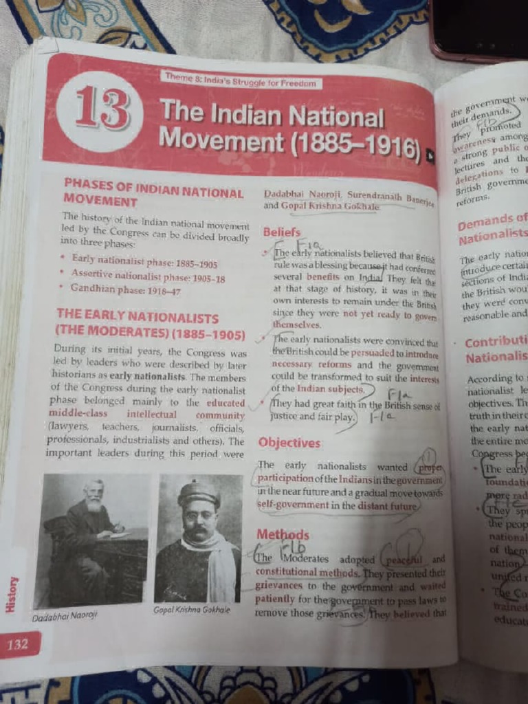 WHO STARTED INDIAN NATIONAL MOVEMENT visual data 4
