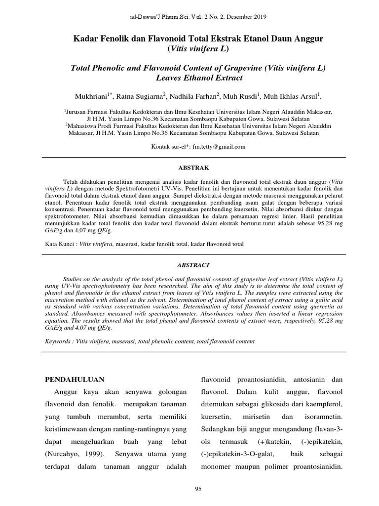 Kadar Fenolik Dan Flavonoid Total Ekstra PDF
