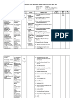 Sejarah Xii Peminatan Kisi-Kisi Pas Ganjil 2021-2022