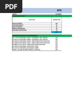 Daily Report - Speed Monitoring Device (03112021) Today