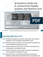 Auditing Inventory, Goods and Services, and Accounts Payable - The Acquisition and Payment Cycle