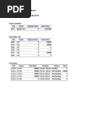 Global Oil Comapny