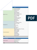 USMBA- liste 100 Cours rm FF