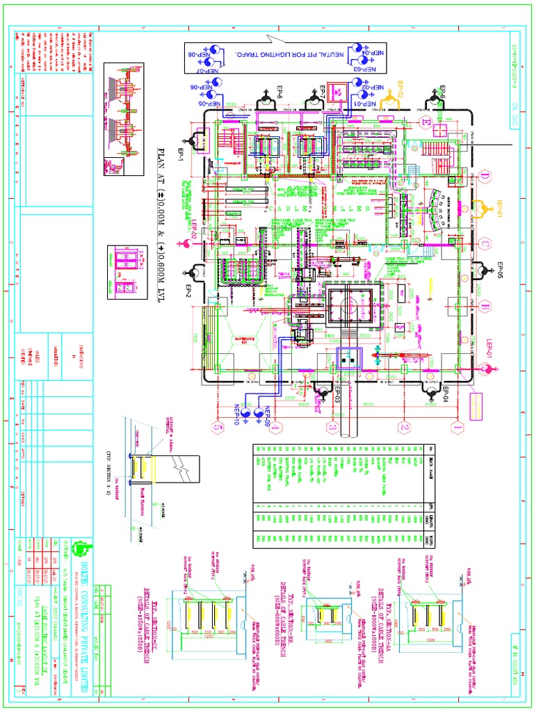 TG Building Equipment and Cable Tray Layout DDSPL Kalyanpur Rev01 | PDF