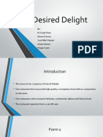 Desired Delight: By: M. Eiqan Khan Muzna Farooq Syed Bilal Shujaat Umair Naeem Waqar Azam