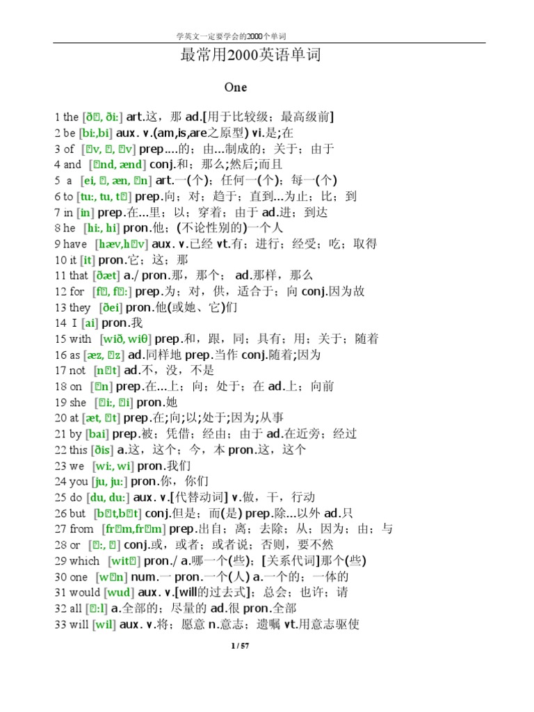 Q 最常用00英语单词 Pdf