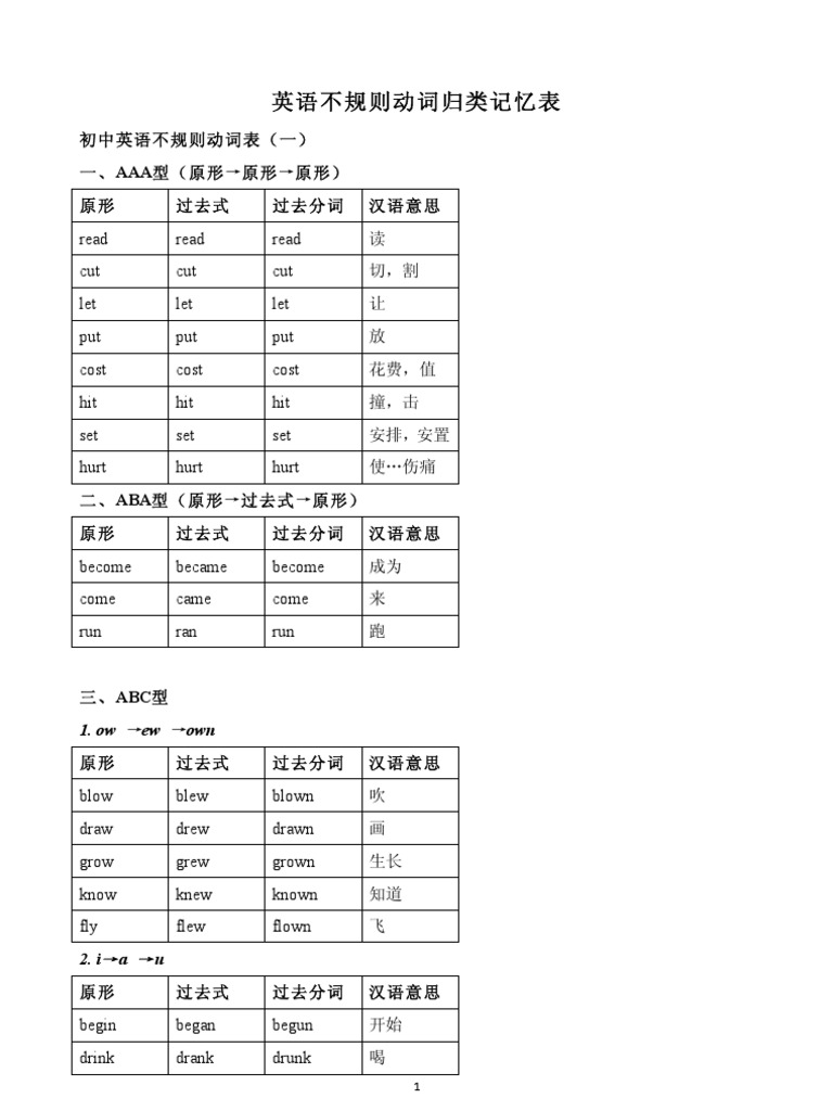 初中英语不规则动词表| PDF | Languages | Nature