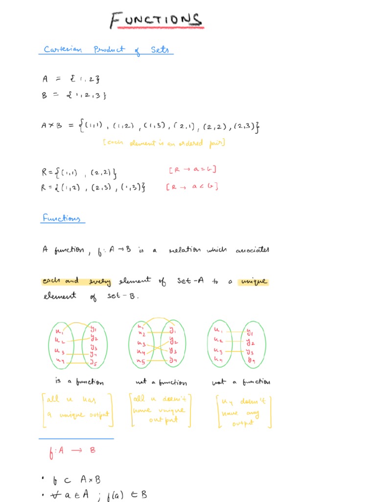 Functions | PDF
