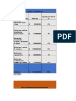 Tablas de Costo de Calidad Anexo 1