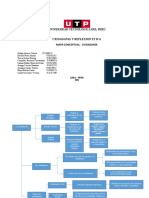 Mapa Conceptual - Grupo 7