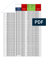 Papua shipment tracking