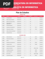 Mapa Curricular ISC 2020 ESCom | PDF | Software de la aplicacion ...