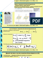 Ley de Ampere y Biot-Savart