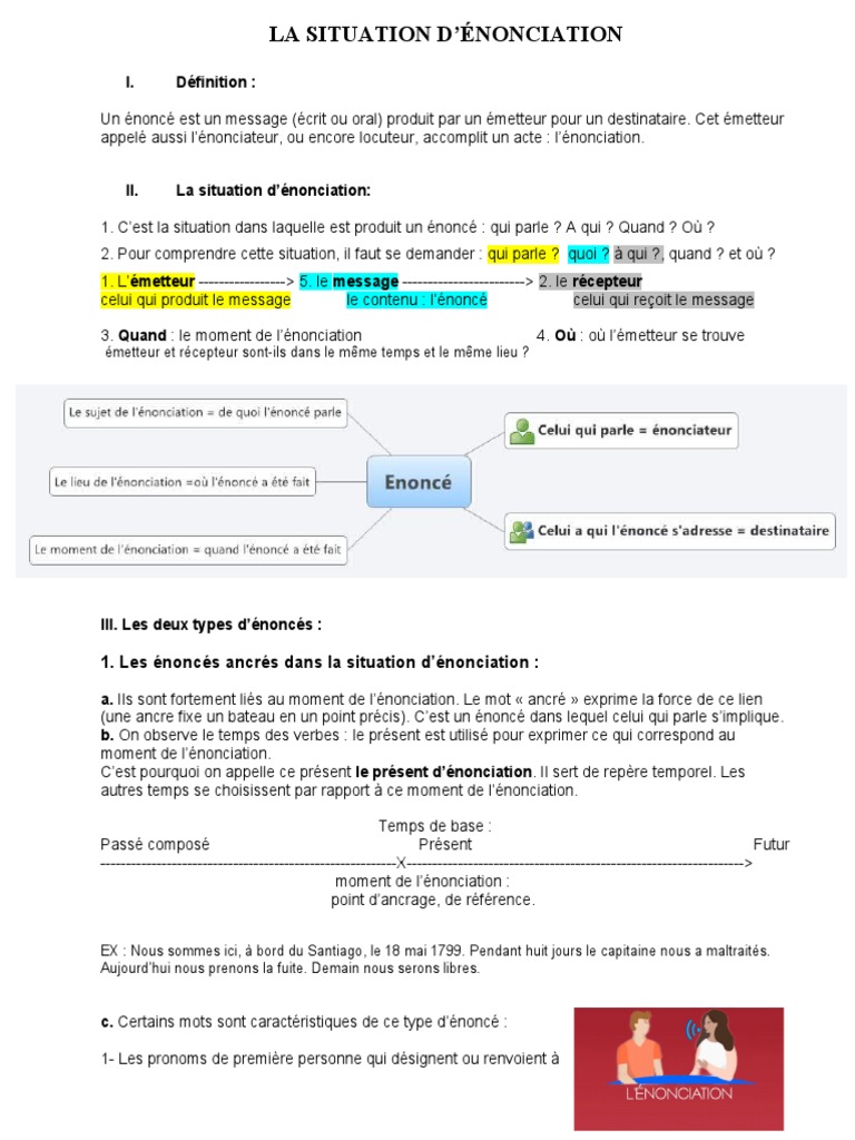Comprendre la situation d'énonciation | PDF | Grammaire | Linguistique