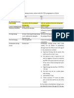 Comparison of Traditional Training System Content With The GDL Programme in Serbia