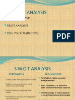 Company Analysis: S.W.O.T Analysis P.E.S.T Analysis Five P'S of Marketing