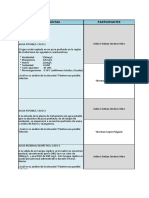 Respuestas Prueba de Casos