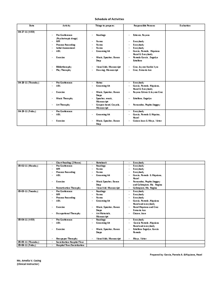 Schedule Of Activities 2 PDF