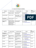 Liste Des Entreprises Labellisees