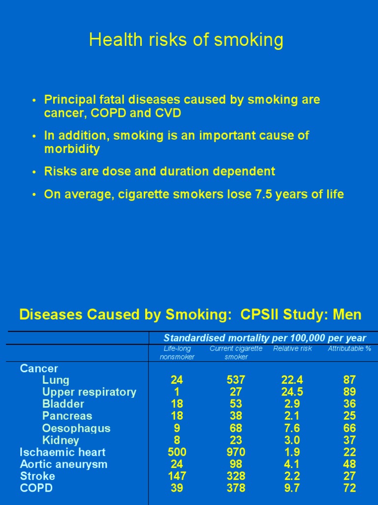 Health Risks of Smoking | PDF | Tobacco Smoking | Addiction