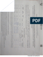 I. E. N°988-Cc - Pp. Sfc-Comisión de Gestión 2022