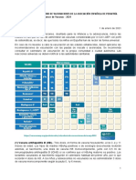 Filescalvacaep 2021 Principal Solo Tabla 0 PDF