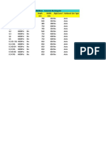 TABLE: Frame Section Property Definitions - Concrete Rectangular Name Material From File? Depth Width Rigid Zone? Notional Size Type