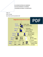 Mapa Mental Piramide CIM