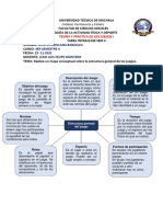 Estructura General Del Juego