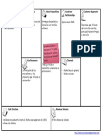 Business Model Canvas Template