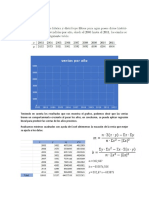 Punto 7 Metodos Numericos