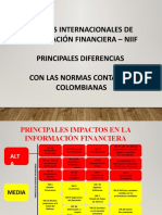 Normas Internacionales de Informacion Financiera Niif Principales Diferencias Con Las Normas Contables Colombianas