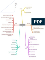 Adaptif dan Terdesentralisasi Penganggaran