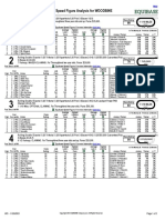 Speed Figure Analysis For WOODBINE