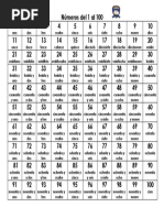 tabla de números 1-100 