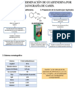 Determinación de guaifenesina por CG