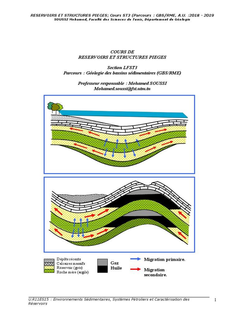 Comment Representer Sur Un Schema Des Gisement D hydrocarbure 3 Reservoirsetpièges | PDF | Pétrole | Faille (Géologie)