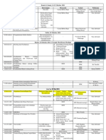 Rundown Pemilihan Duta Wisata