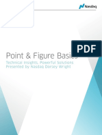 DWA Point Figure Basics 0