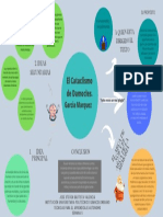 Mapa Mental El Cataclismo de Damocles