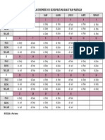 JADWAL DOKTER BULAN DESEMBER 2021 KLINIK PRATAMA RAWAT INAP PARENGAN