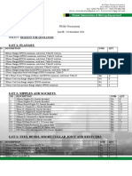 RFQ For Galvanised Pipes and Fittings